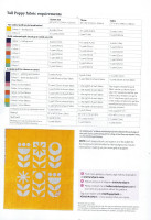 Stich & Yarn Tall Poppy quilt pattern